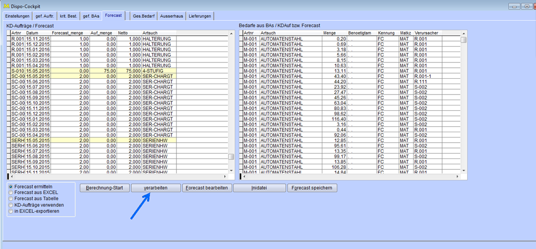 ForecastDispocockpit4