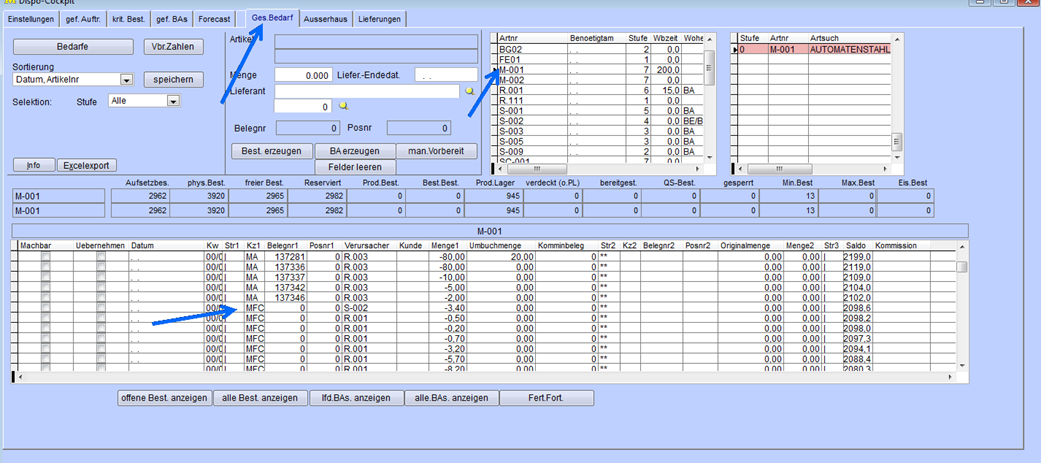 ForecastDispocokpit5