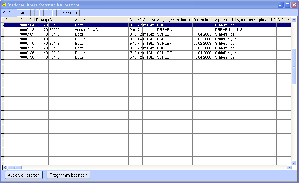 BetriebsauftragsKostenstellenübersicht