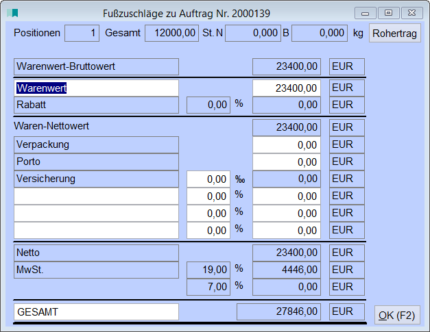 AuftragFusszuschläge