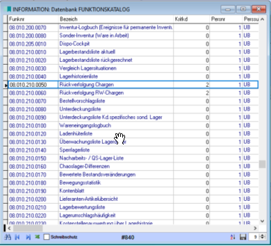 Funktionskatalog F9Tabelle