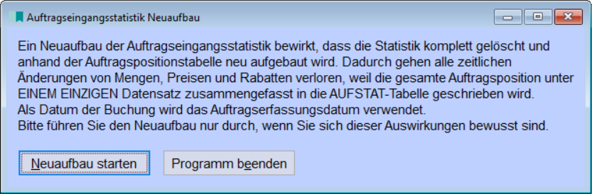 Auftragseingangsstatistik Neuaufbau