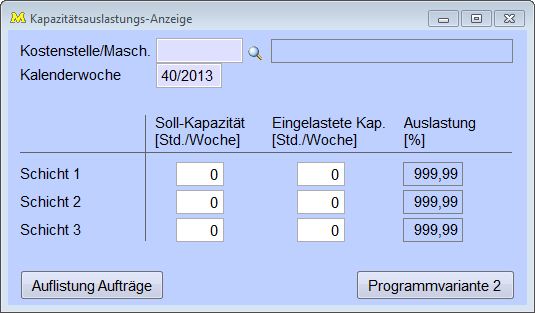 KapazitätsauslastungsAnzeige