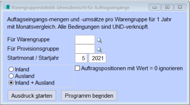 Warengruppenstatistik Jahresübersicht Aufträge