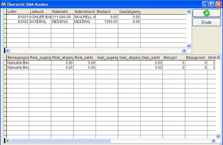Übersicht UMA-Konten