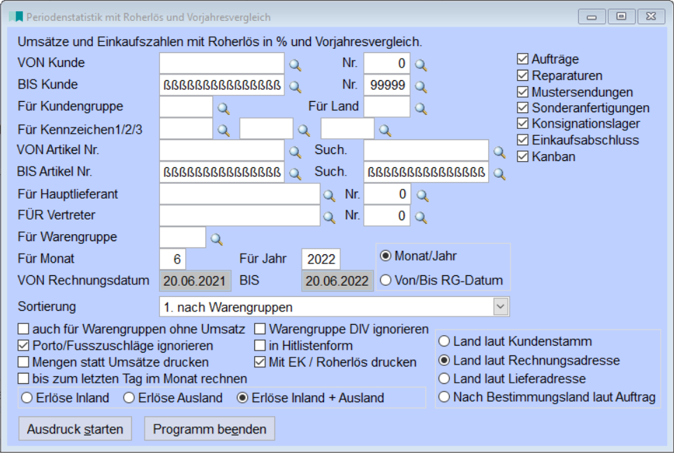Periodenstatistik mit Roherlös