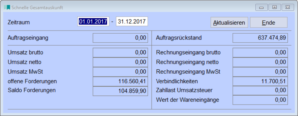 SchnelleGesamtauskunft